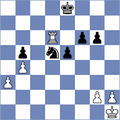 Vilar Lopez - Calzetta Ruiz (Spain, 1992)