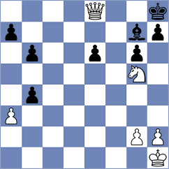 Jimenez Salas - Gelder (FIDE Online Arena INT, 2024)