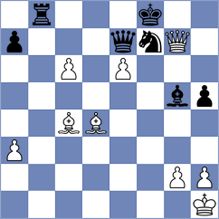 Lazavik - Guseinov (chess.com INT, 2024)