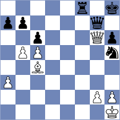 Mohammed - Karthik (chess.com INT, 2023)