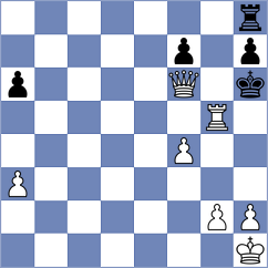 Montenegro - Alvarez Dominguez (Lichess.org INT, 2020)
