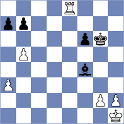 Habans Aguerrea - Tari (chess.com INT, 2025)