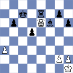 Budhidharma - Boder (chess.com INT, 2024)