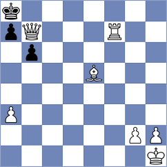 Ezat - Djordjevic (Chess.com INT, 2021)