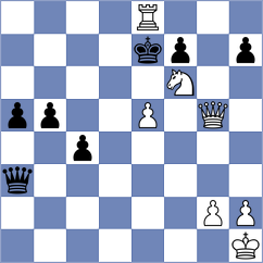 Rojas Alarcon - Mizzi (chess.com INT, 2025)