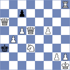 Samiro - Alazmi (Chess.com INT, 2021)