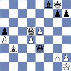 Ter Sahakyan - Carnicelli (chess.com INT, 2025)
