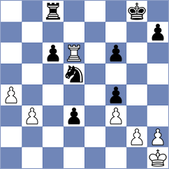 Limon Olmos - Kosakowski (chess.com INT, 2023)