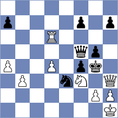 Shubenkova - Ferreira (chess.com INT, 2022)
