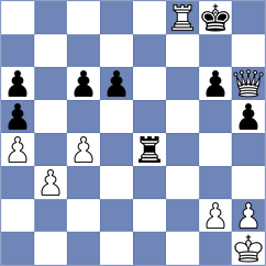 Striskova - Fursova (Lichess.org INT, 2020)