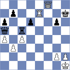 Gardner - Spears (Victoria, 1984)