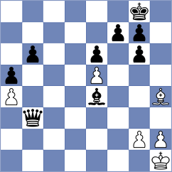 Kharmunova - Nusrat Jahan (chess.com INT, 2024)