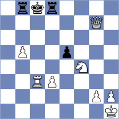 Graif - Odabasi (chess.com INT, 2025)
