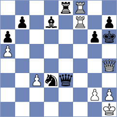 Niemann - Perez Ponsa (chess.com INT, 2025)