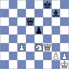 Toktomushev - Abdsattar (chess.com INT, 2025)