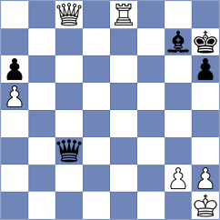 Licznerski - Ozates (chess.com INT, 2023)