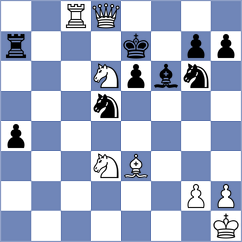 Rioseco Pinochet - Atanejhad (chess.com INT, 2024)
