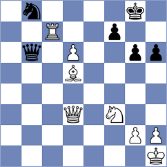 Gutsko - Kucherenko (Dnipropetrovsk, 2004)