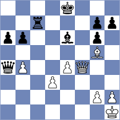 Bartakke - Zakirov (chess.com INT, 2025)