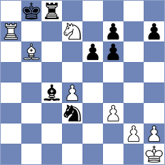 Dubnevych - Kubatko (chess.com INT, 2025)