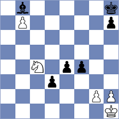 Chua - Van t Hoff (Helmond NED, 2024)