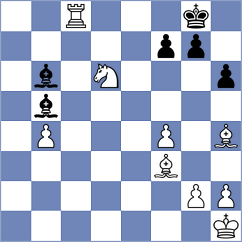 Iskusnyh - Breuil (chess.com INT, 2024)