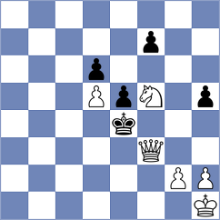Feng - Wang (Shanghai CHN, 2024)