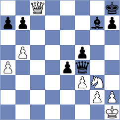 Sanchez - Weetik (chess.com INT, 2022)