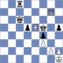 Lehtosaari - Harshavardhan (Chess.com INT, 2020)