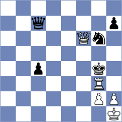 Rassokhina - Zapankova (Salekhard, 2007)