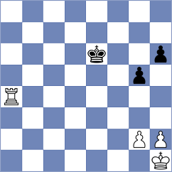 Pakleza - Musovic (chess.com INT, 2023)