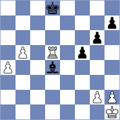 Sarasketa Irastortza - Ramirez Gonzalez (chess.com INT, 2025)
