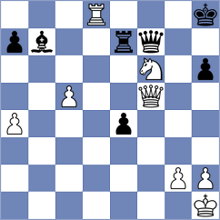 Yan - Zhou (Shaoxing CHN, 2024)