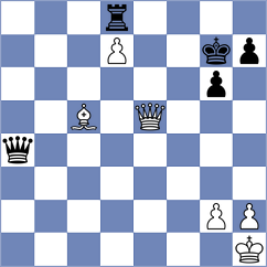 Zhou - Lu (Shanghai CHN, 2024)