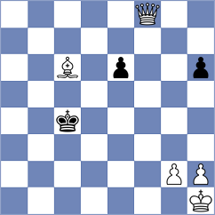 Cupid - Ismayilova (chess.com INT, 2024)