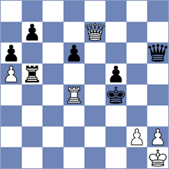 Pietryk - Fernandez Martin (Wroclaw POL, 2024)
