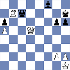 Kaliakhmet - Bruyatskaya (chess.com INT, 2024)