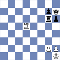 Breder - Dr Ex (Playchess.com INT, 2005)