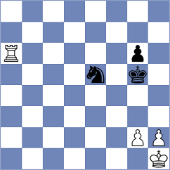Mendes Aaron Reeve - Walentukiewicz (chess.com INT, 2022)