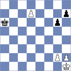 Mikhailova - Luong Phuong Hanh (FIDE Online Arena INT, 2024)