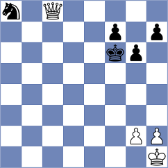 Harsha - Mogirzan (Chess.com INT, 2020)