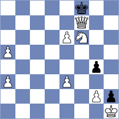 Alavi - Rostami (Chess.com INT, 2021)