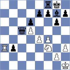 Lamblin - Petkov (Al Ain, 2013)