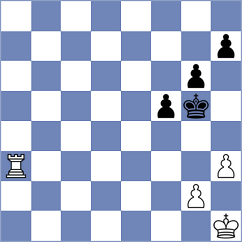 Garagulya - Hakemi (chess.com INT, 2021)