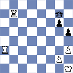 Gaehwiler - Liang (Doha, 2014)