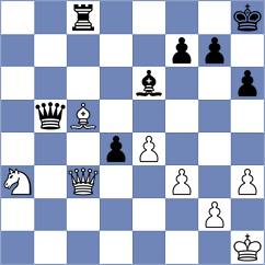Giri - Niemann (Endgame.AI INT, 2025)