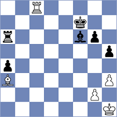Sachi Jain - Eskina (FIDE Online Arena INT, 2024)