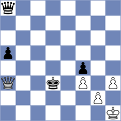 Ramos Reategui - Rueda Yovera (Chess.com INT, 2020)
