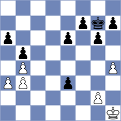 Da Silva - Dau Khuong Duy (chess.com INT, 2025)
