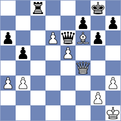 Ishvi - Penafiel Mendoza (chess.com INT, 2025)